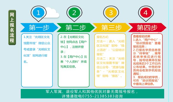 【公益培训】光明区文化馆2021年“乐享艺术生活” 公益文化艺术培训招生啦