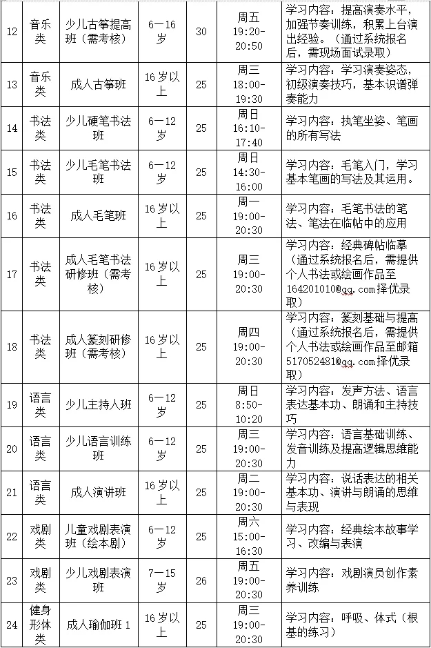 【公益培训】2021年龙岗区文化馆公益艺术培训开启报名！