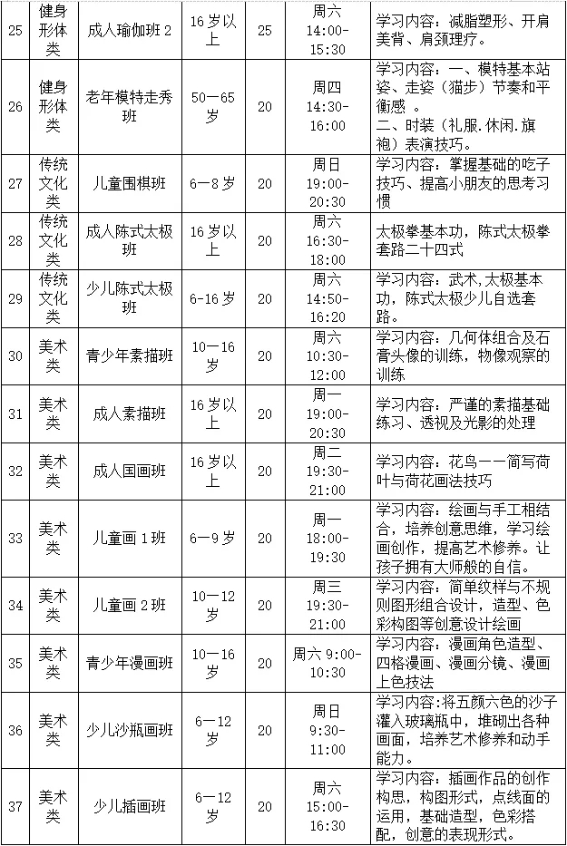 【公益培训】2021年龙岗区文化馆公益艺术培训开启报名！