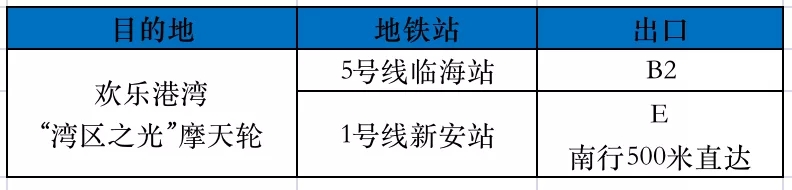 终于等到你！宝安“湾区之光”摩天轮4月18日正式开放！（票价已出炉）