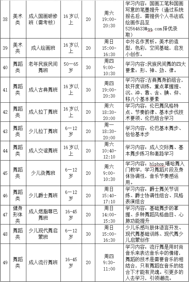 【公益培训】2021年龙岗区文化馆公益艺术培训开启报名！