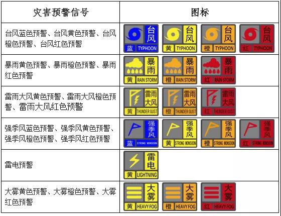 深圳天文台调整开放日预约机制，每周720个名额同步开放预约啦~