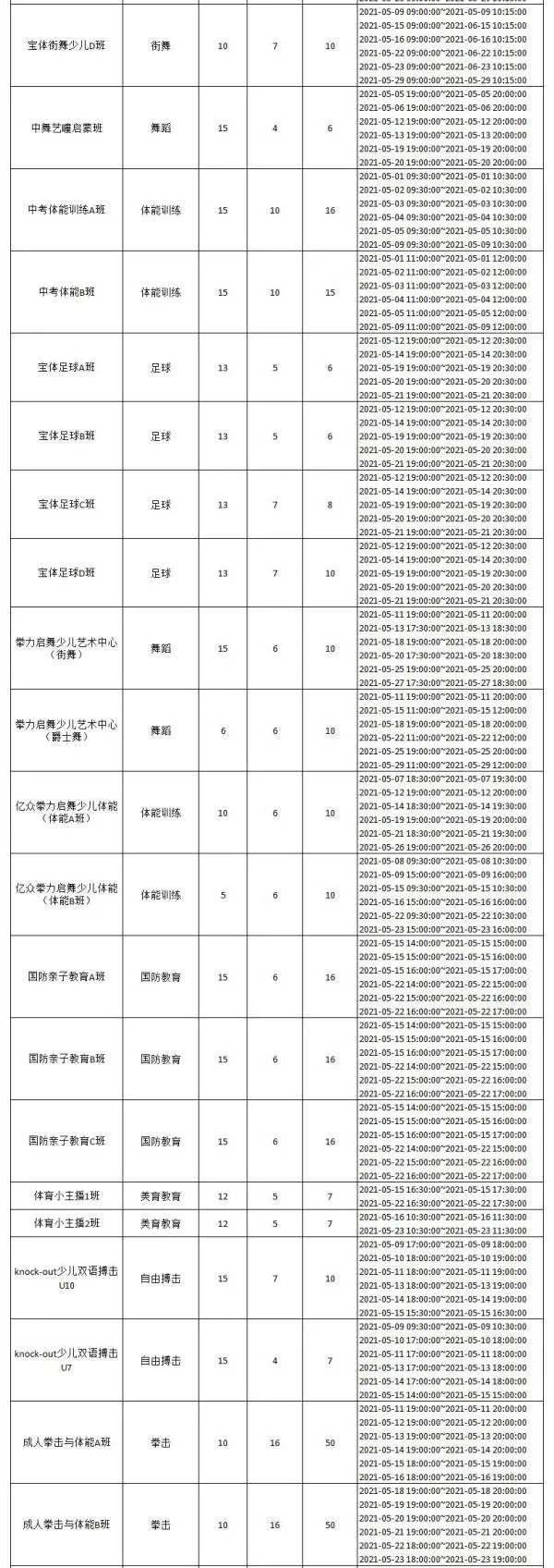 【公益培训】2021年宝体第四期公益培训课程开放报名啦！