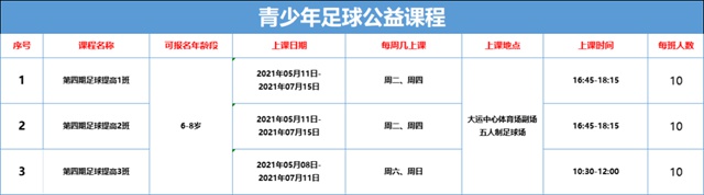 【免费报名】龙岗又有公益培训可以报名啦，千万别错过！