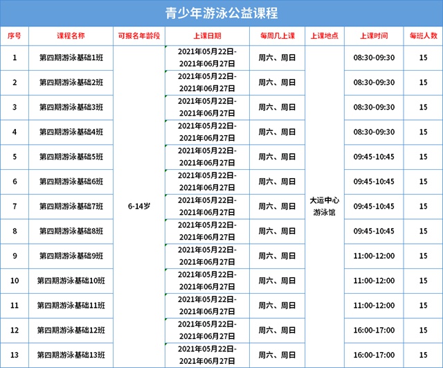 【免费报名】龙岗又有公益培训可以报名啦，千万别错过！