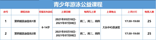 【免费报名】龙岗又有公益培训可以报名啦，千万别错过！