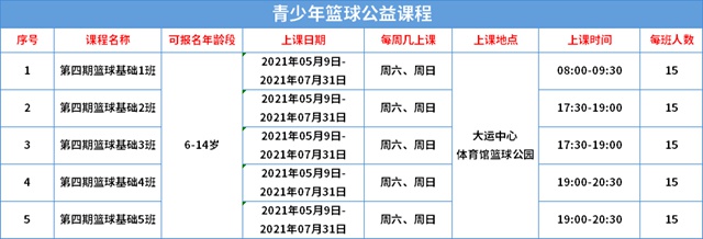 【免费报名】龙岗又有公益培训可以报名啦，千万别错过！