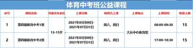 【免费报名】龙岗又有公益培训可以报名啦，千万别错过！