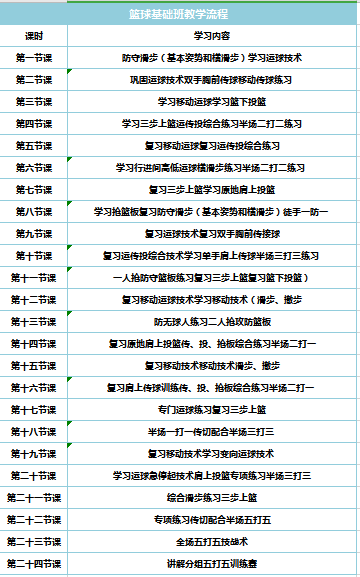 【免费报名】龙岗又有公益培训可以报名啦，千万别错过！