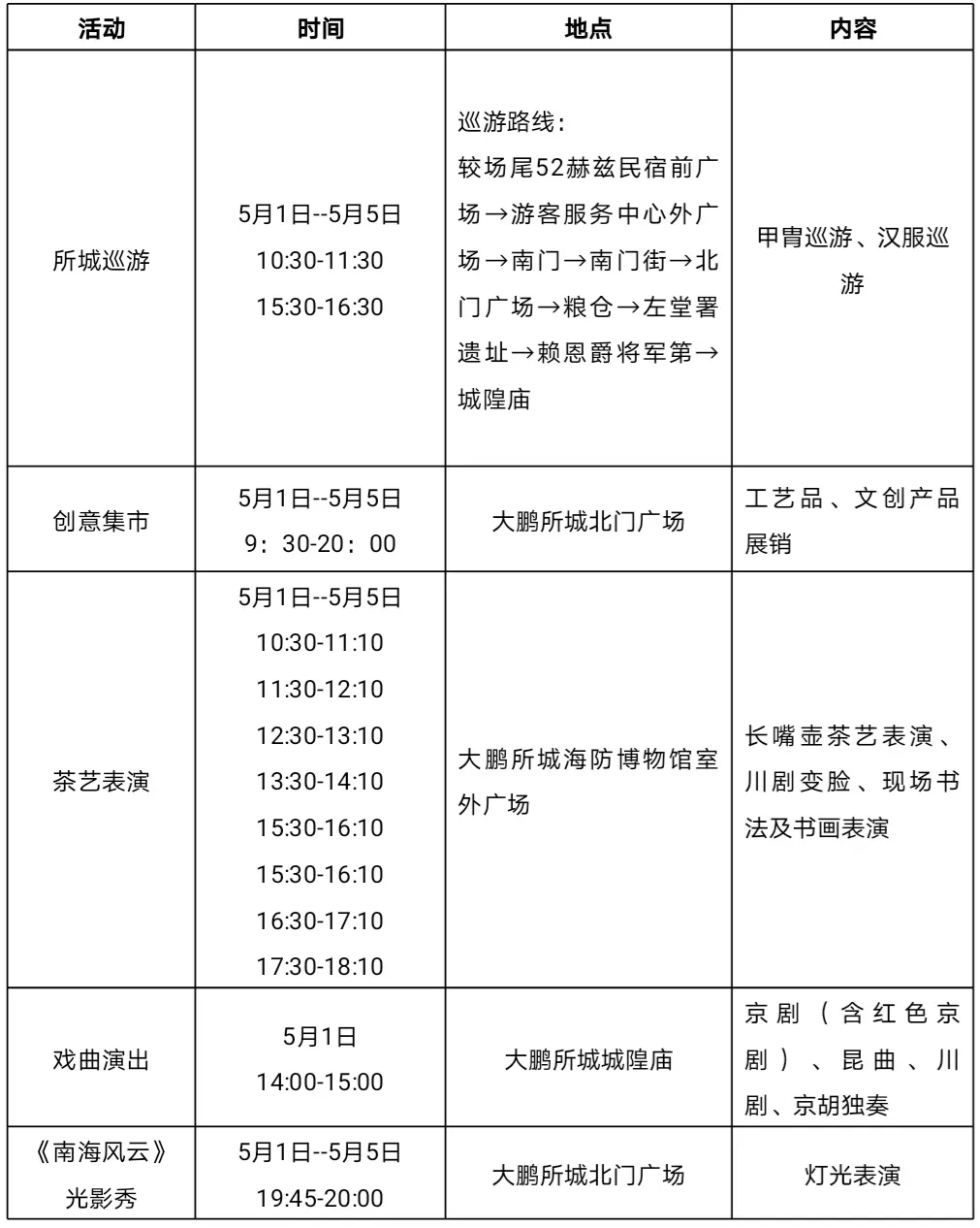 巡游、集市、茶艺、戏曲、演出… 这个“五一”来大鹏所城感受国潮传统文化！