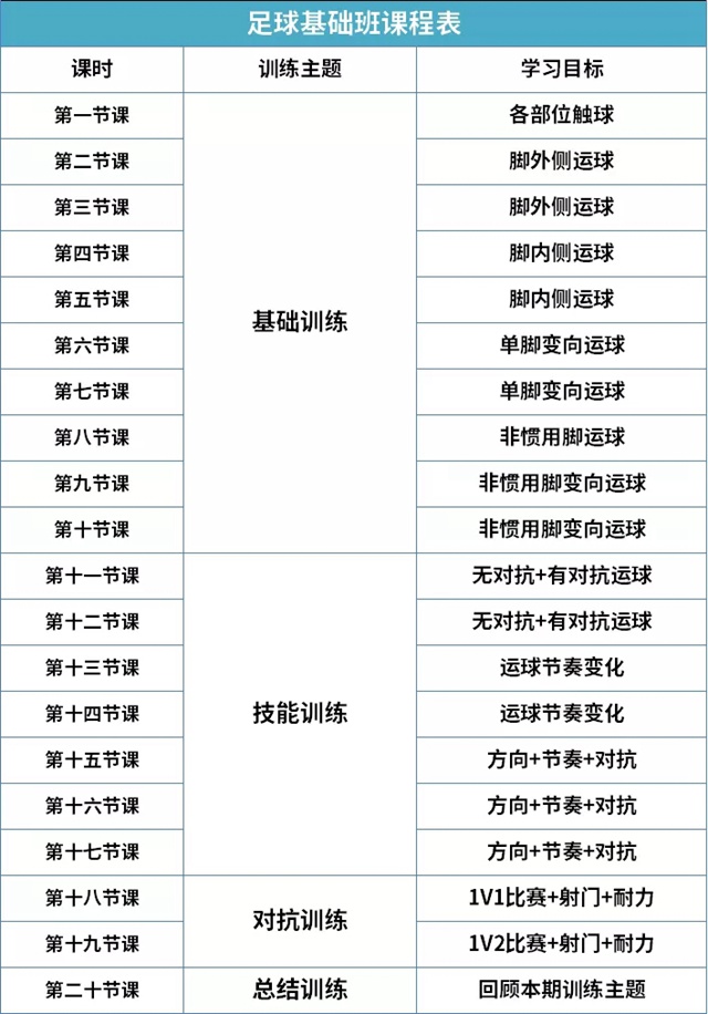 【免费报名】龙岗又有公益培训可以报名啦，千万别错过！