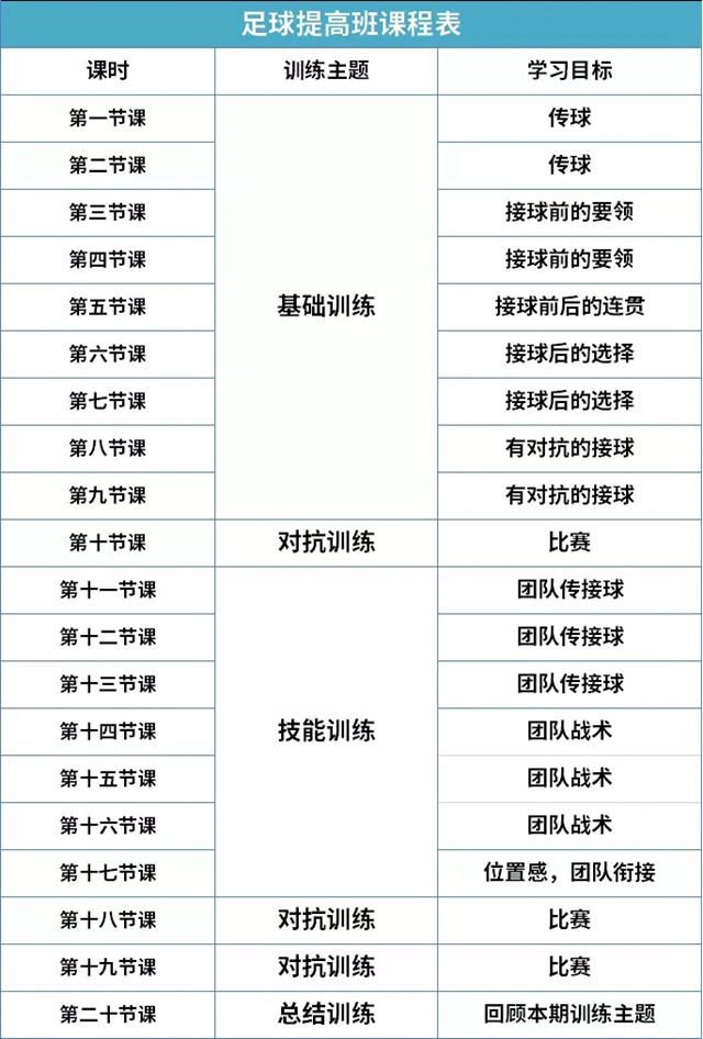 【免费报名】龙岗又有公益培训可以报名啦，千万别错过！