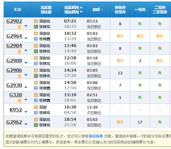 【站长亲测】桂林市2日休闲游，东西巷，靖王府，正阳步行街，象鼻山，日月塔，两江四湖！