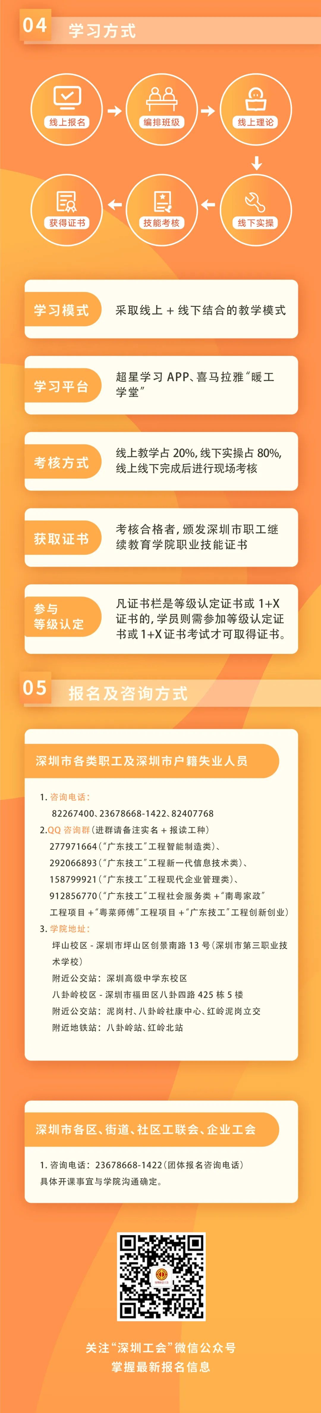 第十四届“圆梦计划”即将报名，工业机器人、新媒体运营、母婴护理、面点师…2000个培训名额来咯！