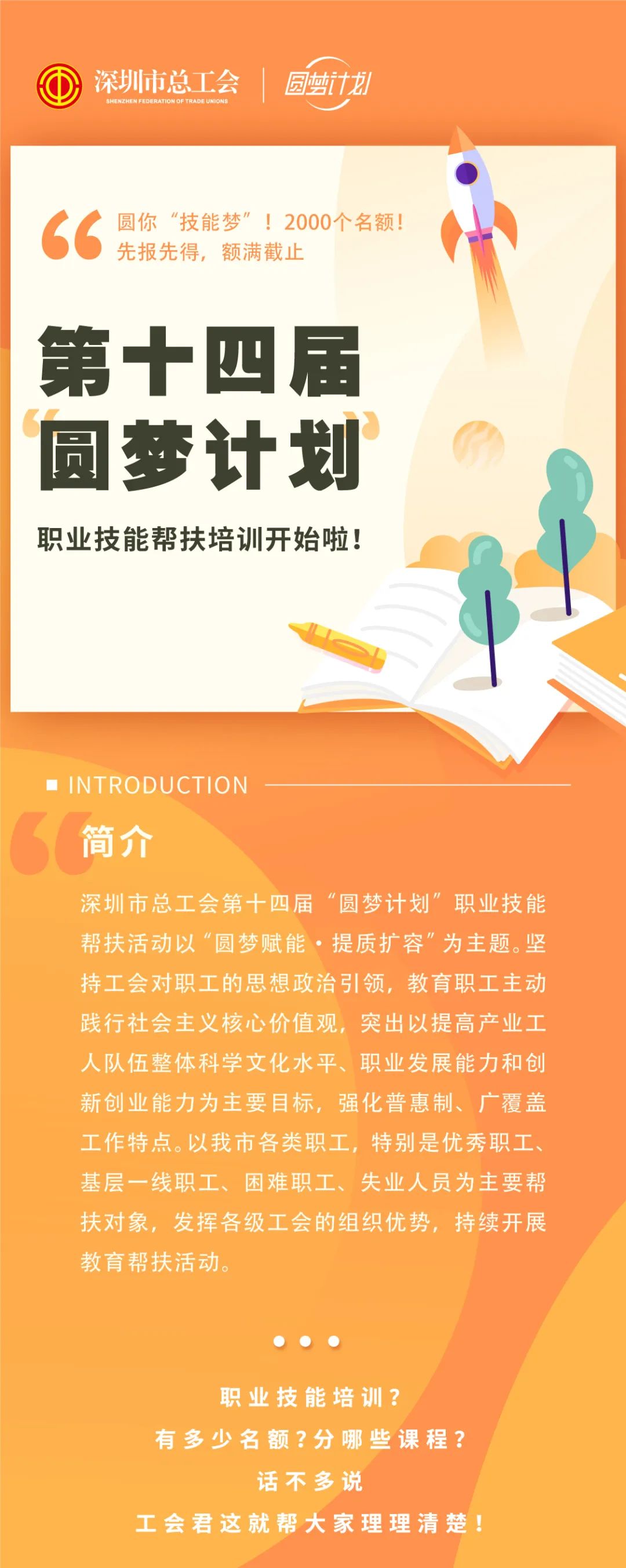 第十四届“圆梦计划”即将报名，工业机器人、新媒体运营、母婴护理、面点师…2000个培训名额来咯！