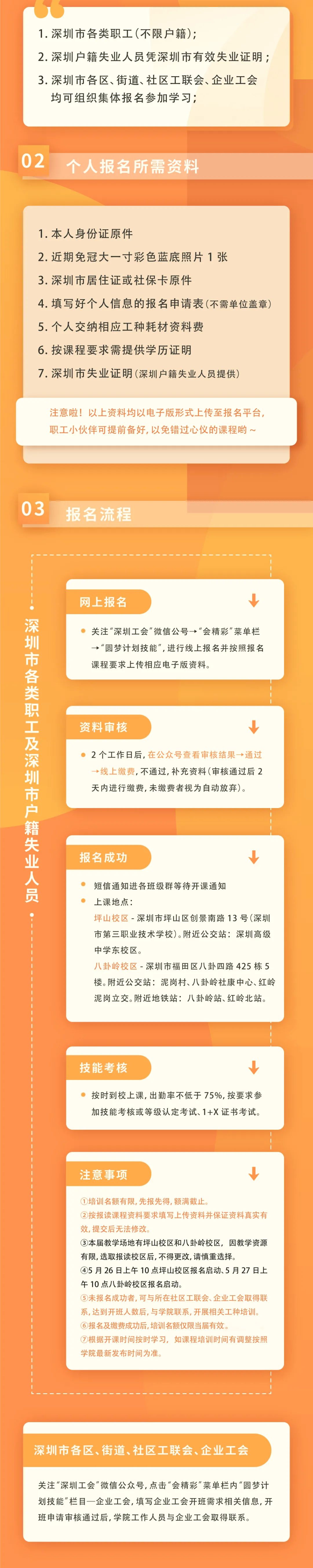 第十四届“圆梦计划”即将报名，工业机器人、新媒体运营、母婴护理、面点师…2000个培训名额来咯！