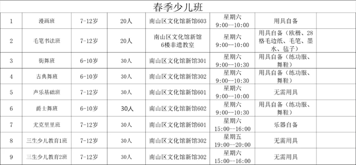 南山区文化馆少儿公益培训来啦~ 来这里绽放你的天赋！