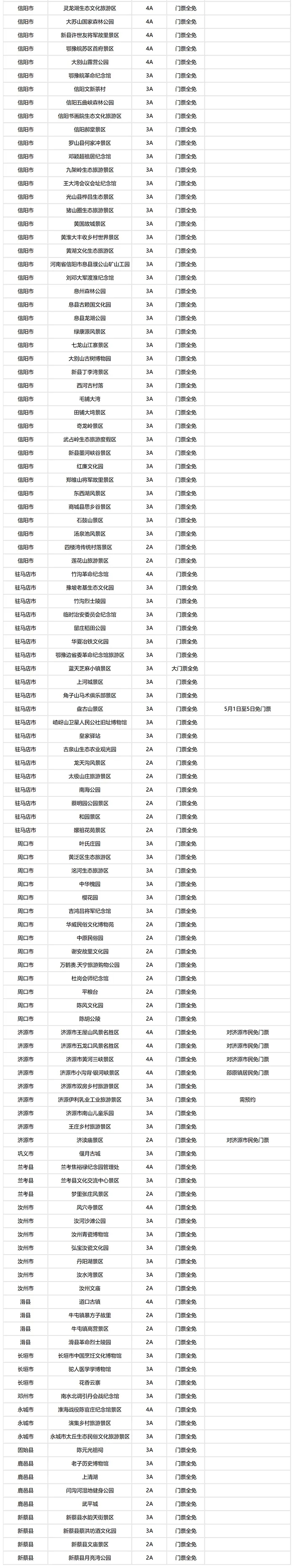假期没玩够？ 国内还有这省份景区门票免费
