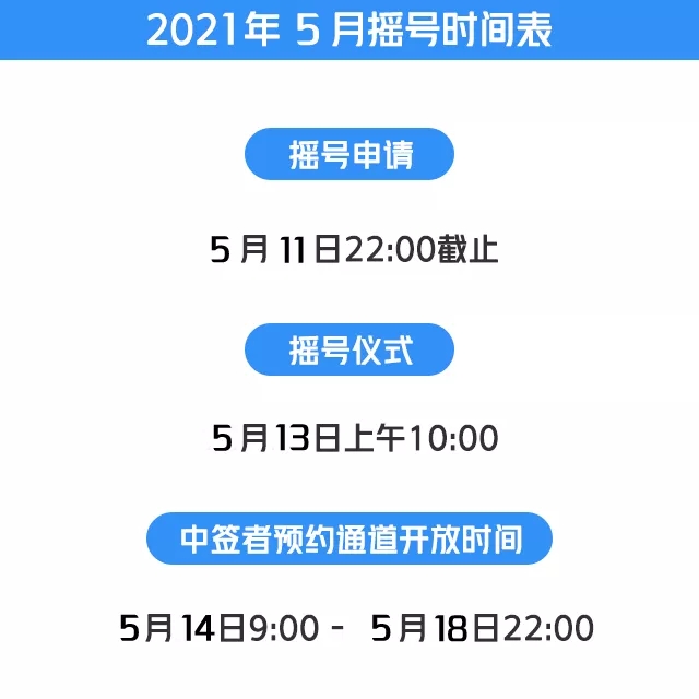 终于等来了！深圳九价HPV疫苗即将开启摇号！