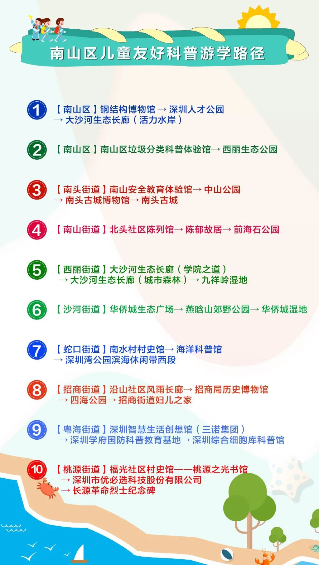 六一大礼包来袭！南山区在全市率先创新打造10条儿童友好科普游学路径