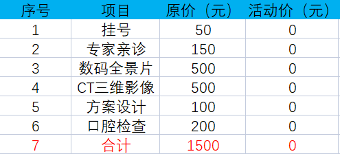 @深圳人，又有多项健康补贴可在线申领，不要错过！