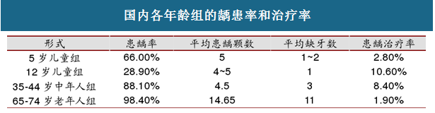 @深圳人，又有多项健康补贴可在线申领，不要错过！