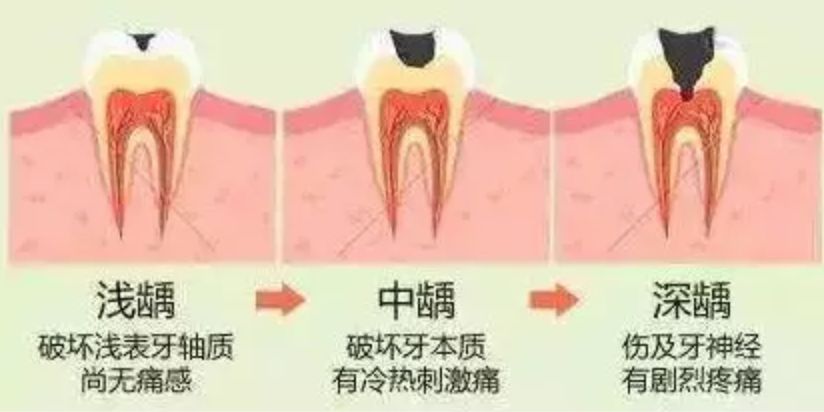 @深圳人，又有多项健康补贴可在线申领，不要错过！