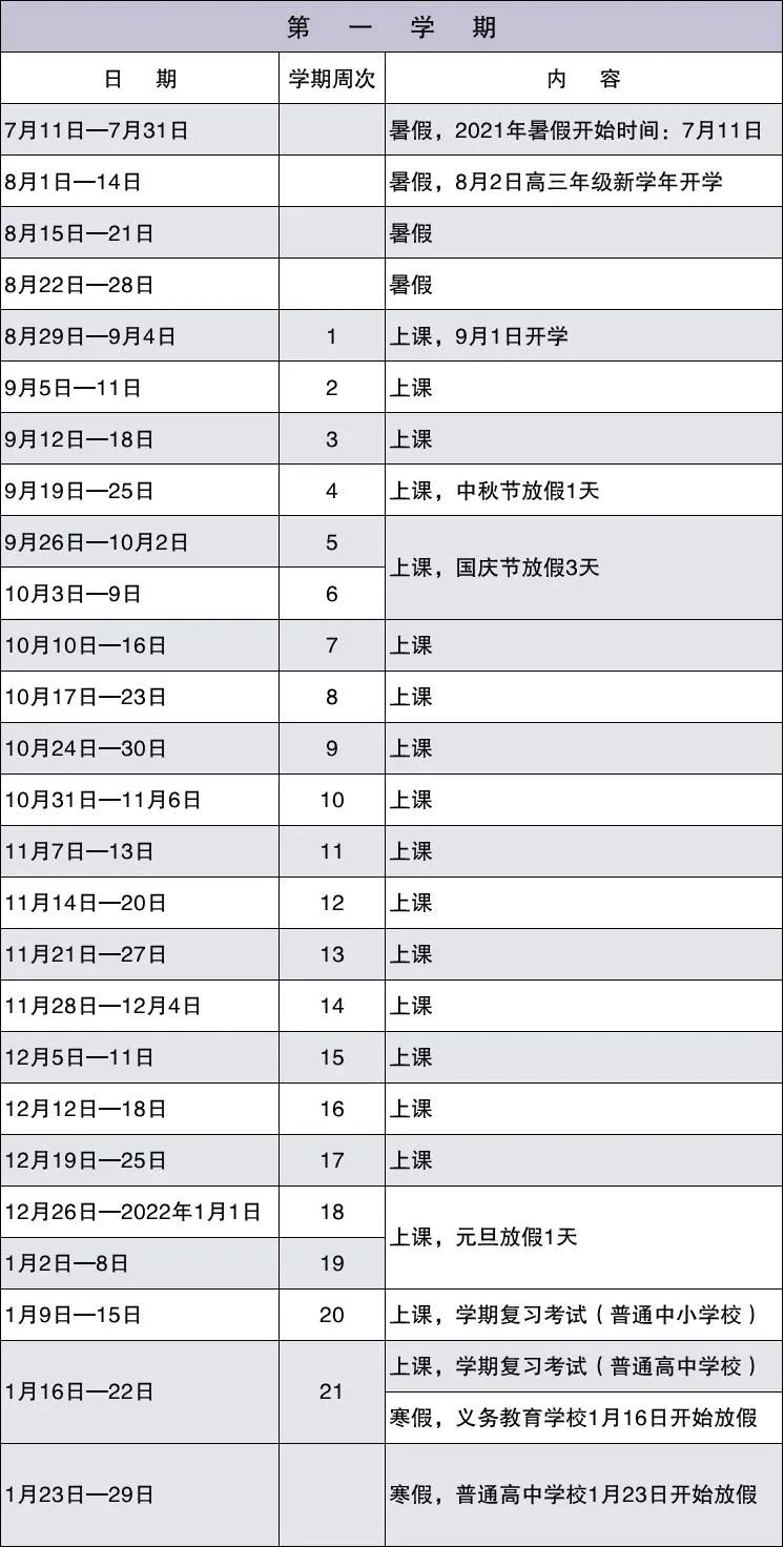 来看看深圳2021—2022学年新学年校历~