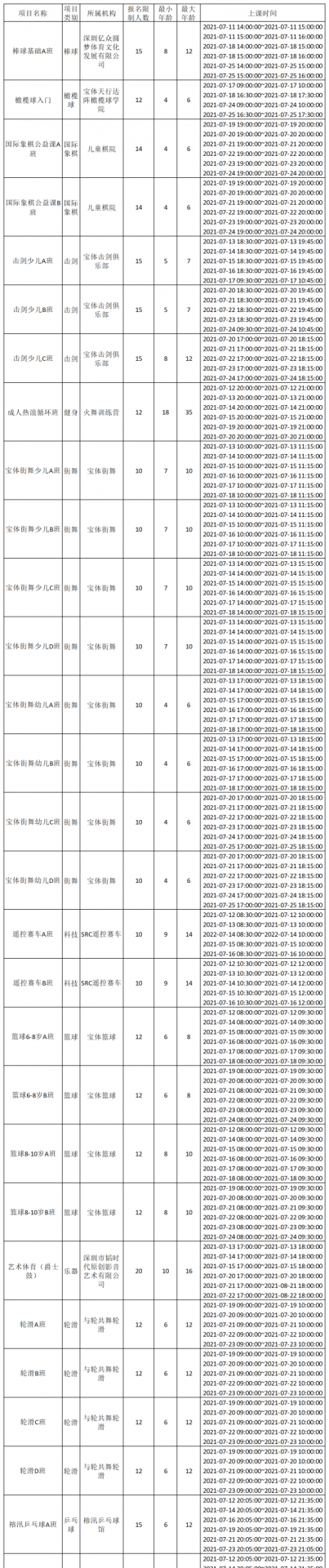 【免费报名】2021年8月宝体暑期公益培训课程来了