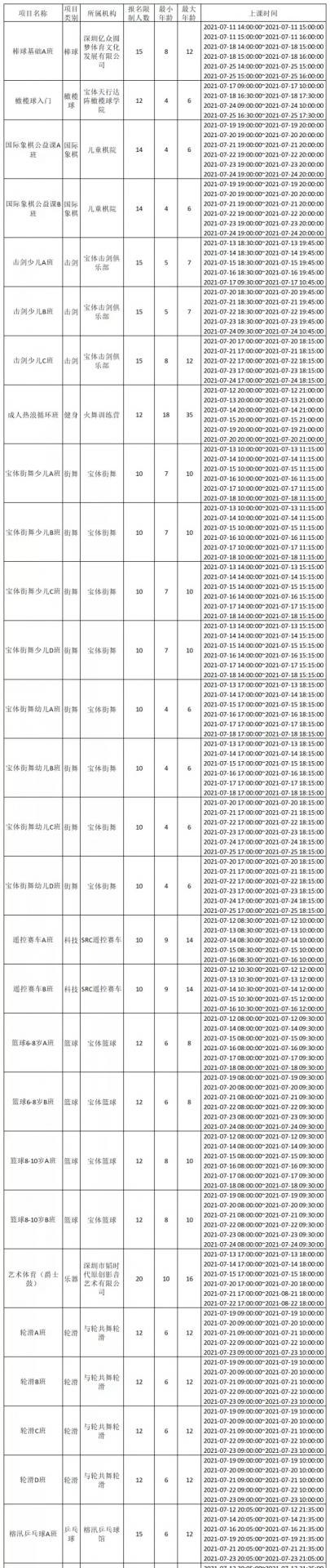 【公益培训】2021年暑期7月公益培训课程来了