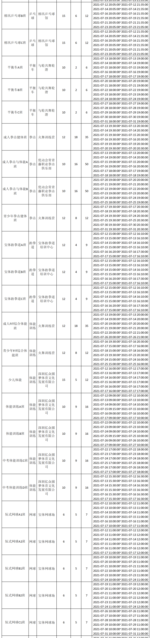 【免费报名】2021年8月宝体暑期公益培训课程来了