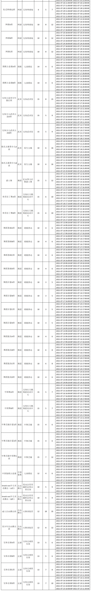 【免费报名】2021年8月宝体暑期公益培训课程来了