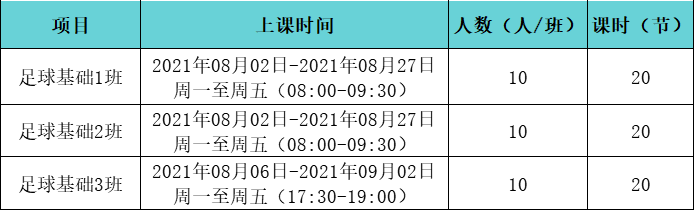 【暑期公益培训】龙岗青少年公益体育培训又来啦~