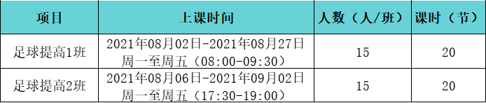 【暑期公益培训】龙岗青少年公益体育培训又来啦~