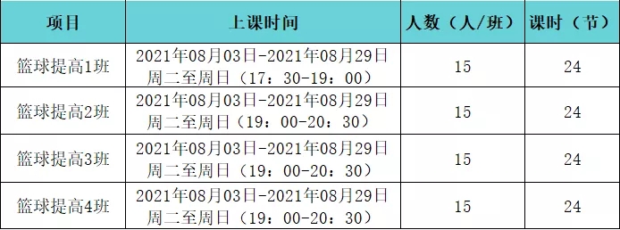 【暑期公益培训】龙岗青少年公益体育培训又来啦~