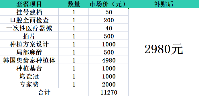 深圳地区又发补贴啦！不限户口，只限名额！速领 ！