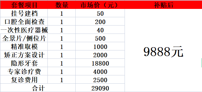 深圳这笔专项补贴又来啦！！上月没领取的本月可继续领取~