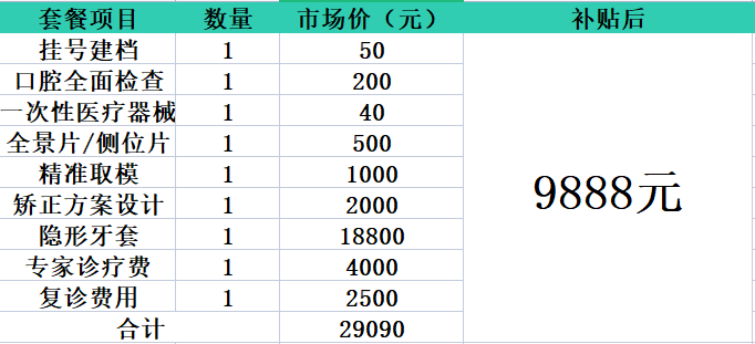 深圳地区又发补贴啦！不限户口，只限名额！速领 ！