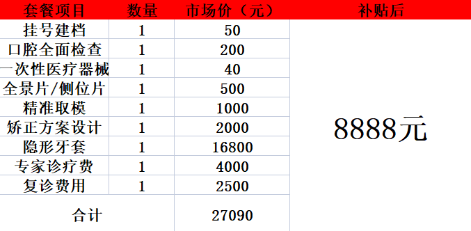 深圳专项补贴来啦！另有中秋礼上礼，答应我你不要错过！！