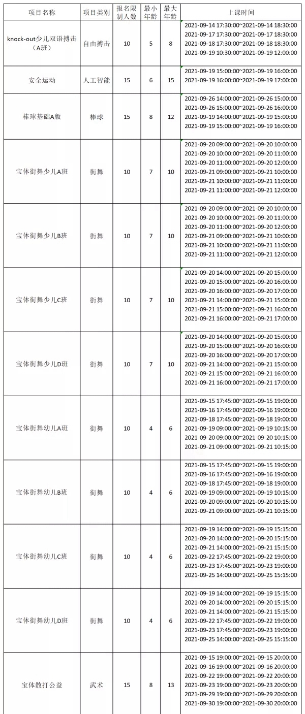 【免费报名】2021年9月宝体公益培训课程来了