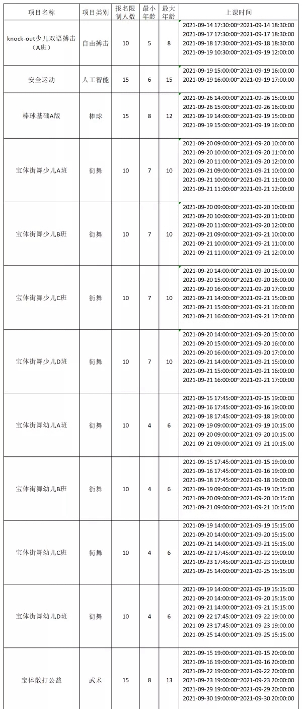 【免费报名】2021年9月宝体公益培训课程来了