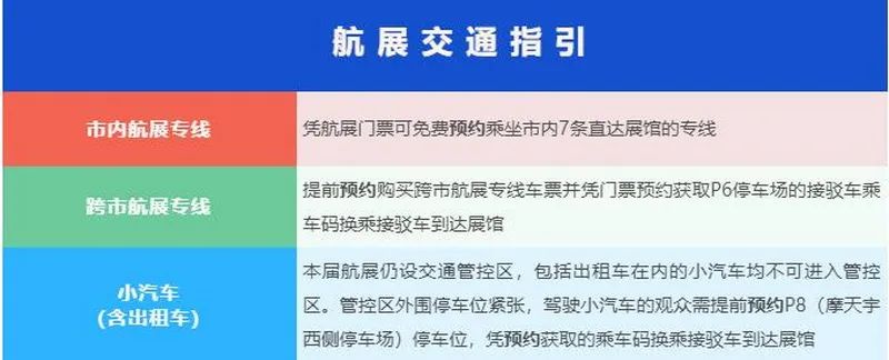 珠海航展即将开展，公众日门票每日限售4万张！这种情况切勿前往观展……