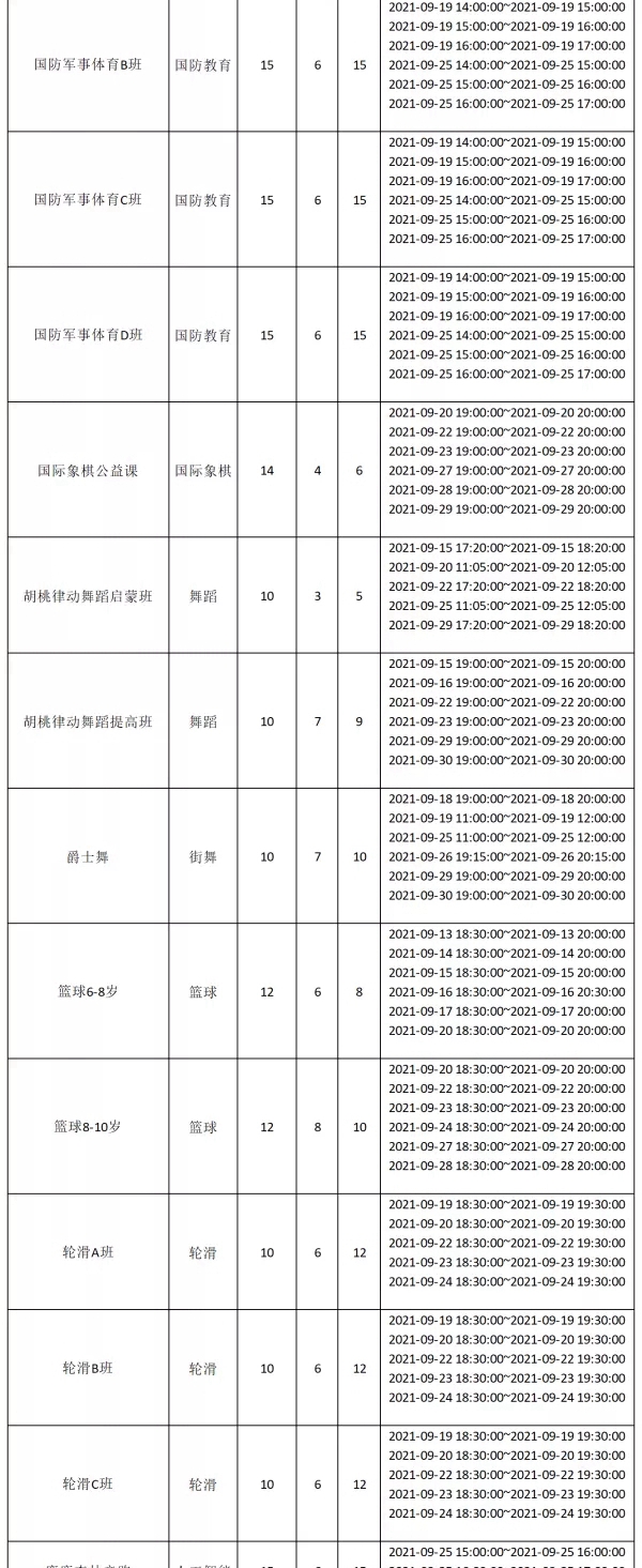 【免费报名】2021年9月宝体公益培训课程来了