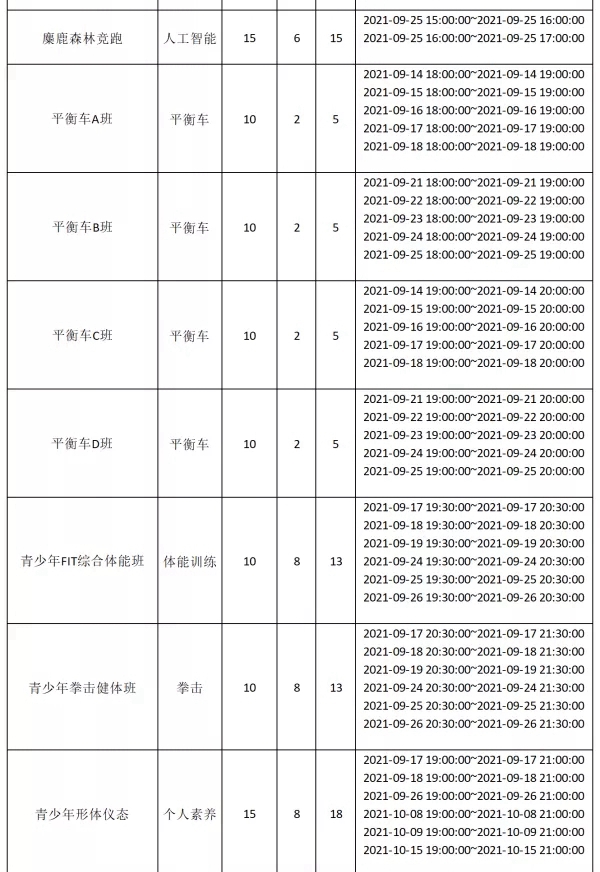【免费报名】2021年9月宝体公益培训课程来了