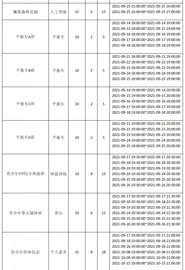 【免费报名】2021年9月宝体公益培训课程来了