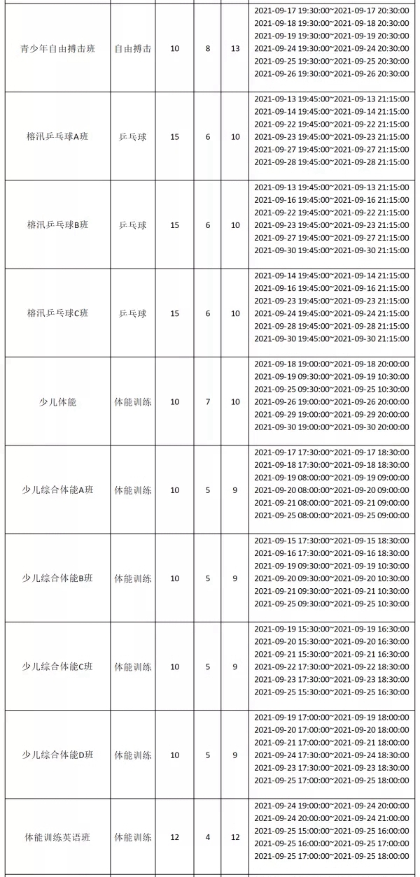 【免费报名】2021年9月宝体公益培训课程来了