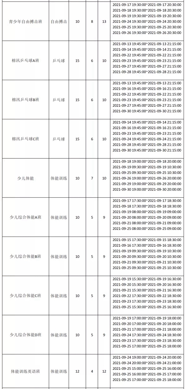 【免费报名】2021年9月宝体公益培训课程来了