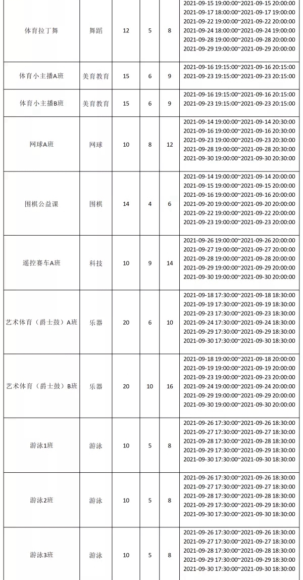 【免费报名】2021年9月宝体公益培训课程来了