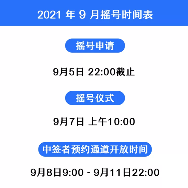 2394份！深圳九价HPV疫苗9月7日开启摇号，符合条件的小姐姐们赶紧申请！"