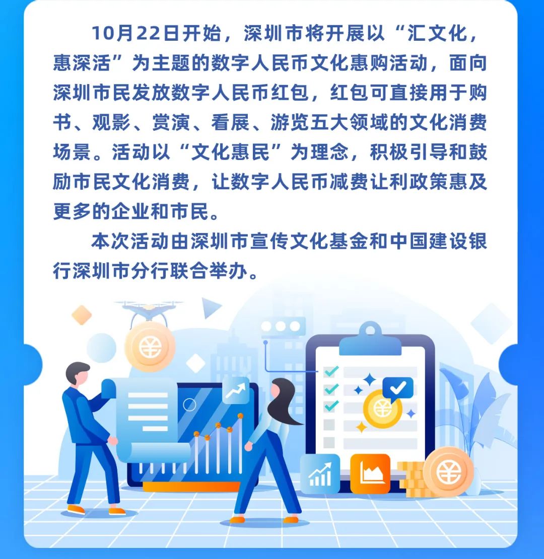 零门槛！2500万数字人民币文惠券来袭！最高可领520元！今日正式开始报名啦！